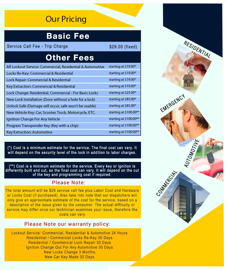 Tampa Local Locksmith, Tampa, FL 813-262-9160